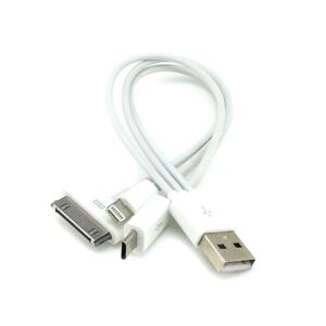 Przejściówka – adapter: wtyk USB do micro-USB + iPad 1, 2, 3 + iPad 4