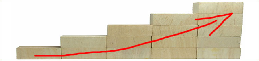 Wzrost sprzedaży tabletów 2013 Wzrost sprzedaży tabletów 2013